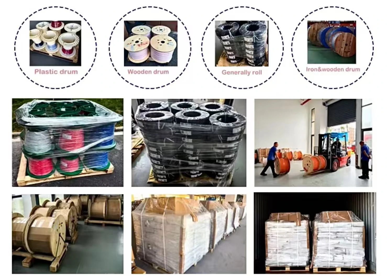 wire Packaging wire Packaging